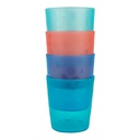 Dr.Brown's Аяга хос №4 Жи Жи Ритэйль